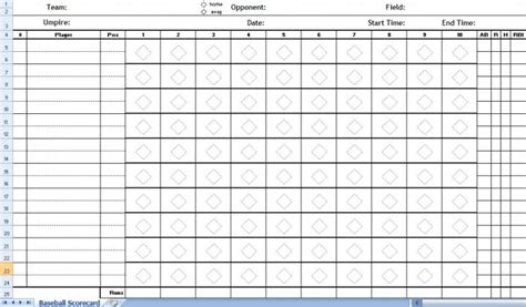 Lineup Card Template