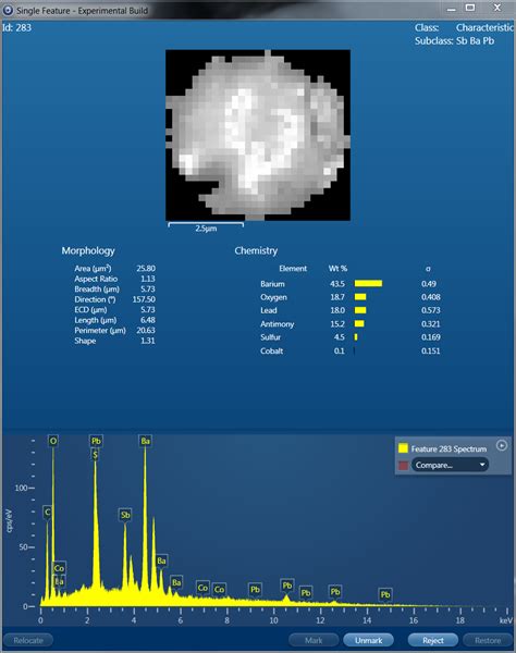 Gunshot Residue Analysis - Oxford Instruments