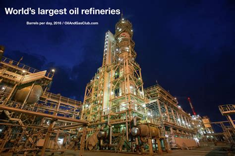 World's largest refineries