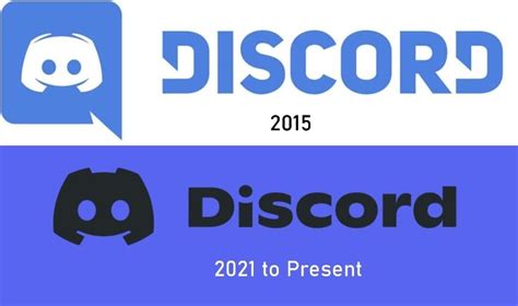 Evolution Of Discord Logo