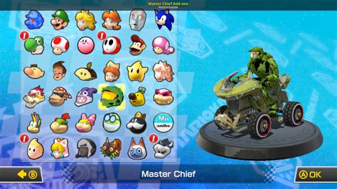 Master Chief Add-ons [Mario Kart 8] [Mods]