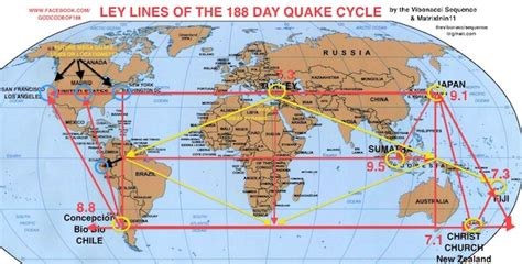 33 Degree Parallel United States Map - Map