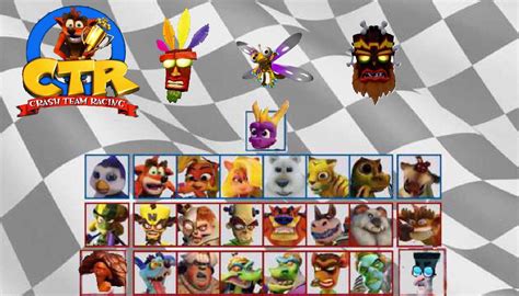 Crash Team Racing remake characters. : r/crashbandicoot