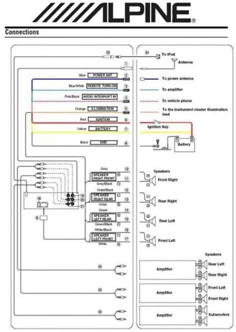 Alpine Ute-73bt Wiring Harness Diagram