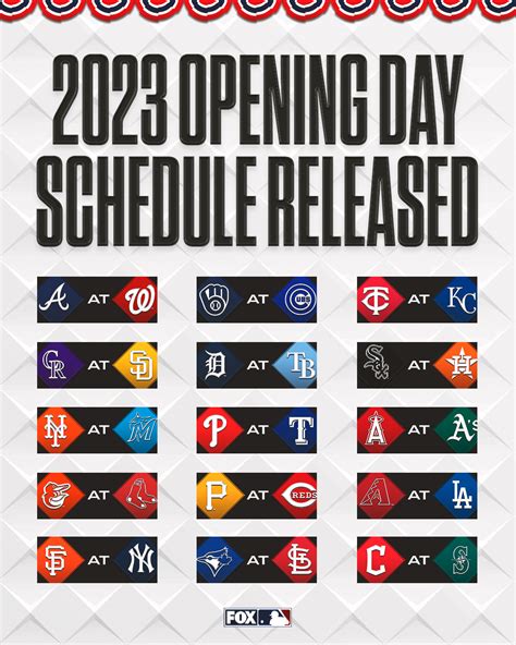 MLB Opening Day 2023 Schedule: MLB Opening Day 2023: Dates, schedule ...