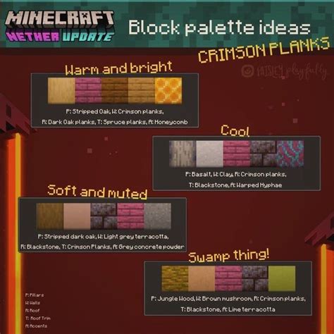 Crimson Plank block palette ideas - Minecraft | Minecraft blocks ...