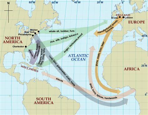 Fifth Grade SS Unit- 13 Colonies: Triangular Trade Routes and the Colonial Economy