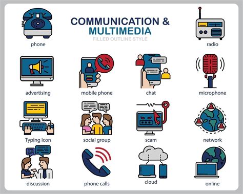 Multimedia Communications In Technology - MechoMotive