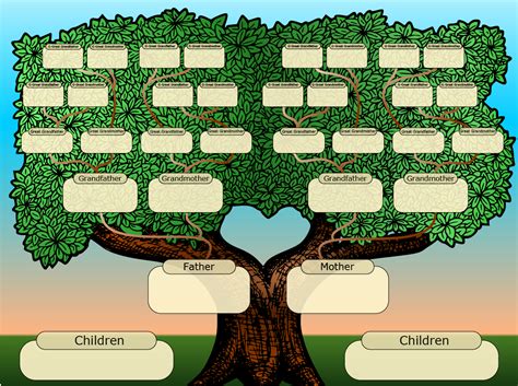 Family Tree Template | New Calendar Template Site