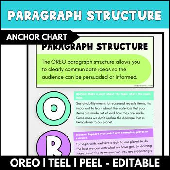 Paragraph Structure Brights - Anchor Chart | TEEL, OREO, PEEL | TPT