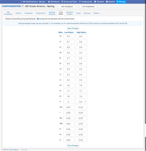 How to Set Up a 4 Point Rubric Gradebook - OUR TRANSITION TO MS NGSS