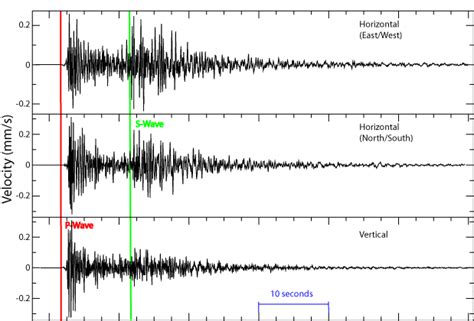 Resolve和IMaGE宣布联合微地震监测服务 – MICROSEISMIC LAB