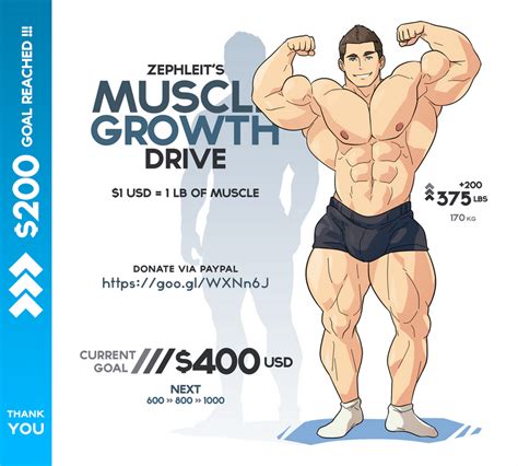 Muscle Growth Drive - Level 2 by zephleit on DeviantArt