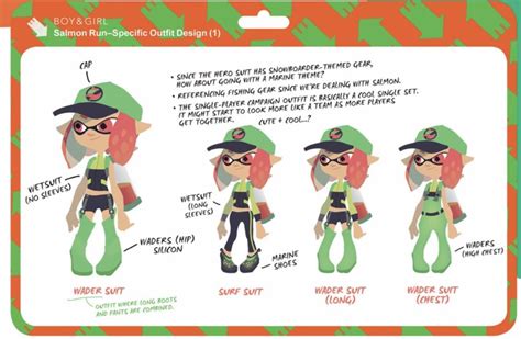 Salmon Run Gear Concept | Splatoon, Salmon run, Character design references