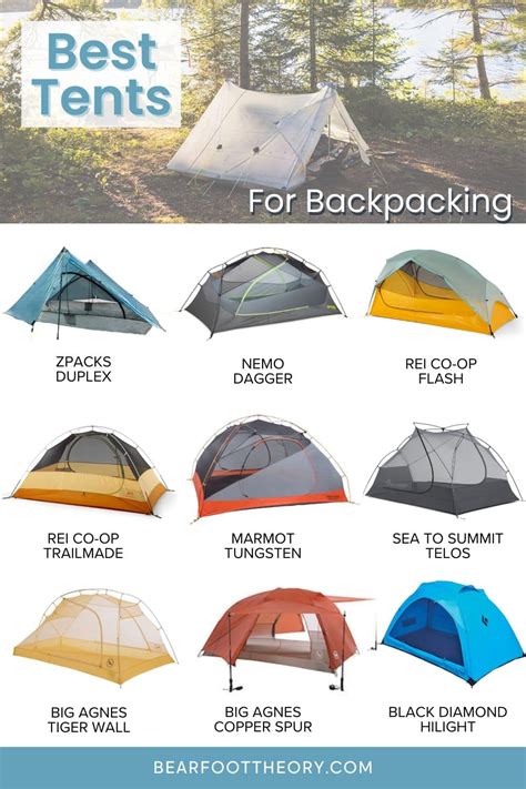 Best Backpacking Tents in 2023 - The Best Articles From The Web