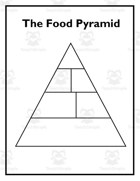 Food Pyramid Worksheet by Teach Simple