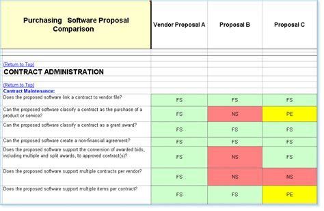 Rfp Evaluation Criteria Template Excel At Pdftemplate