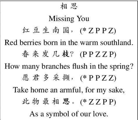 Table 1 from Chinese Poetry Generation with Recurrent Neural Networks | Semantic Scholar