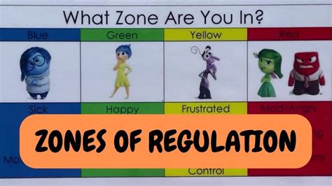 The Zones of Regulation - Disney Inside Out - YouTube