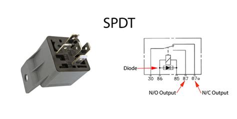 Wiring Diagram Dpdt Relay - Wiring Diagram