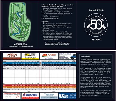 Scorecard - Acme Golf Club