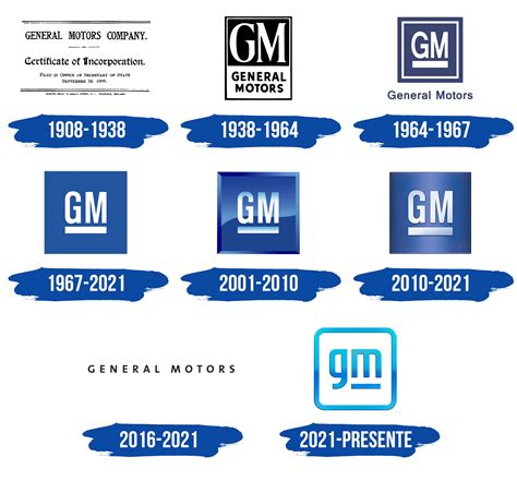 General Motors Logo y símbolo, significado, historia, PNG, marca