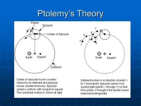 PPT - Theories of Planetary Motion PowerPoint Presentation - ID:584196