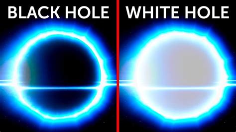 Astronomers Might've Found a White Hole in 2020 | Astronomer, Black ...