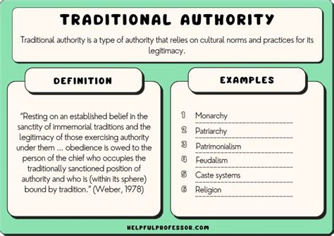 11 Traditional Authority Examples (Max Weber Sociology) (2024)