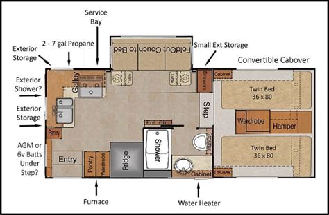 Park Model Camper Floor Plan