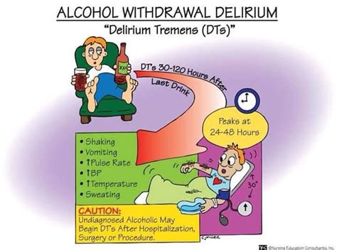 Alcohol withdrawal delirium | Nursing school survival, Nursing school essential, Mental health ...