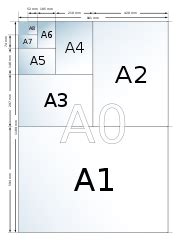 A4 paper size - Wikimedia Commons