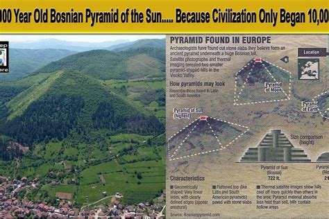 2024 (Visoko) Bosnia and Herzegovina-1 day tour by GoBook(Tunnel Ravne-Valley of the Pyramids)