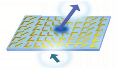 Nanophotonics: Chronicling the rise of tiny optical devices - ExtremeTech