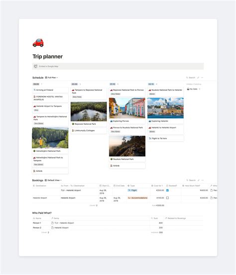 Notion Travel Planner Template