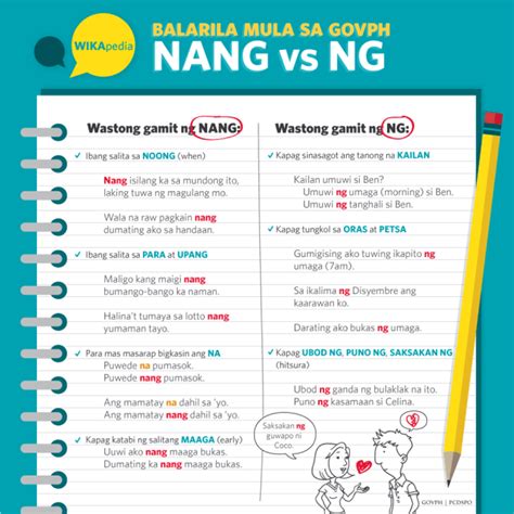 When to Use Nang vs Ng — The Filipino Homeschooler