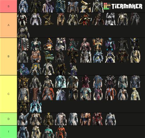 Warframe Tier List (Community Rankings) - TierMaker