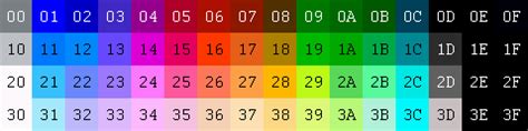 the NES palette by erik-red on DeviantArt