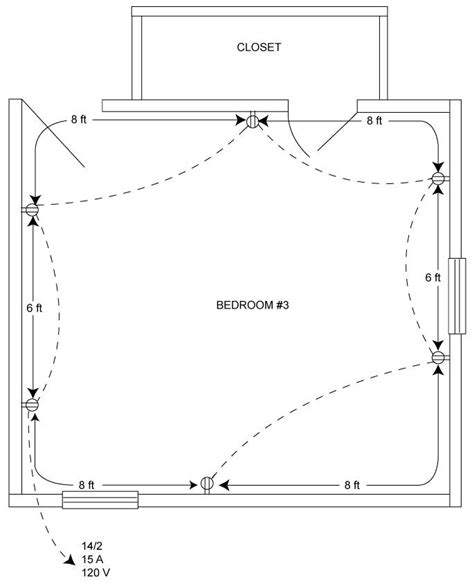 Part 5 of your NEC project will be similar to | Chegg.com