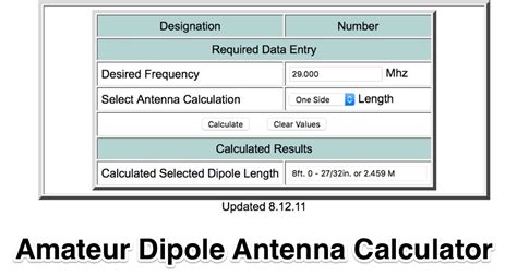 Amateur Dipole Antenna Calculator : Resource Detail