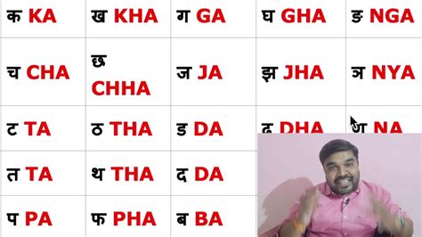 Hindi Ka Kha Ga writing in English Only in 10 Minutes | Explained in Hindi - YouTube