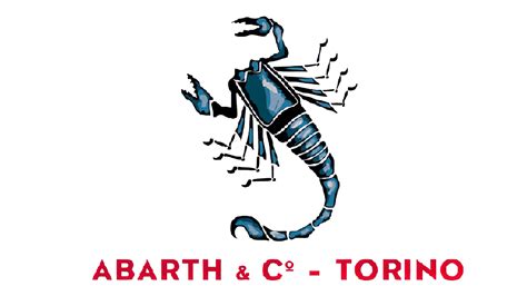 Abarth Logo Meaning and History [Abarth symbol]