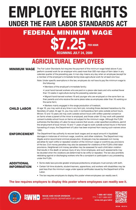 Free Federal Agricultural Employees Labor Law Poster 2025