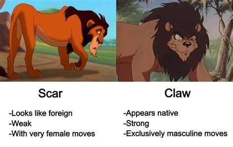 Virgin Scar vs. chad Claw | Kimba the White Lion | Know Your Meme