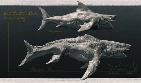 Mosasaurus Vs Megalodon Art