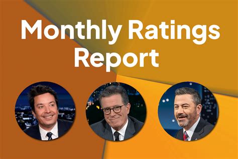 Oct. 2024 Ratings: Colbert's Late Show Continues to Gain Viewers—as ...