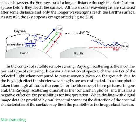 10: Rayleigh scattering causes us to perceive a blue sky during daytime... | Download Scientific ...