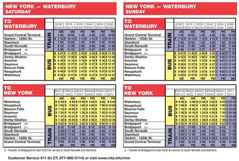 Buses to replace some Metro-North trains Saturday, Sunday