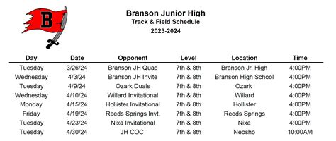 Track & Field - Branson Public Schools