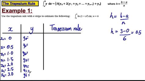 Integration (10) - The Trapezium Rule (C4 Maths A-Level Edexcel) - YouTube